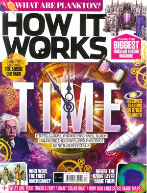 How it Works - NO 187