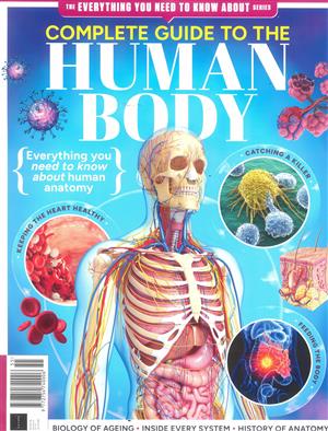 Everything You Need To Know Magazine