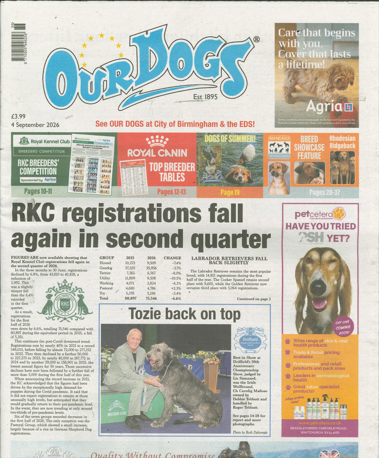 Our Dogs - 04/09/2026