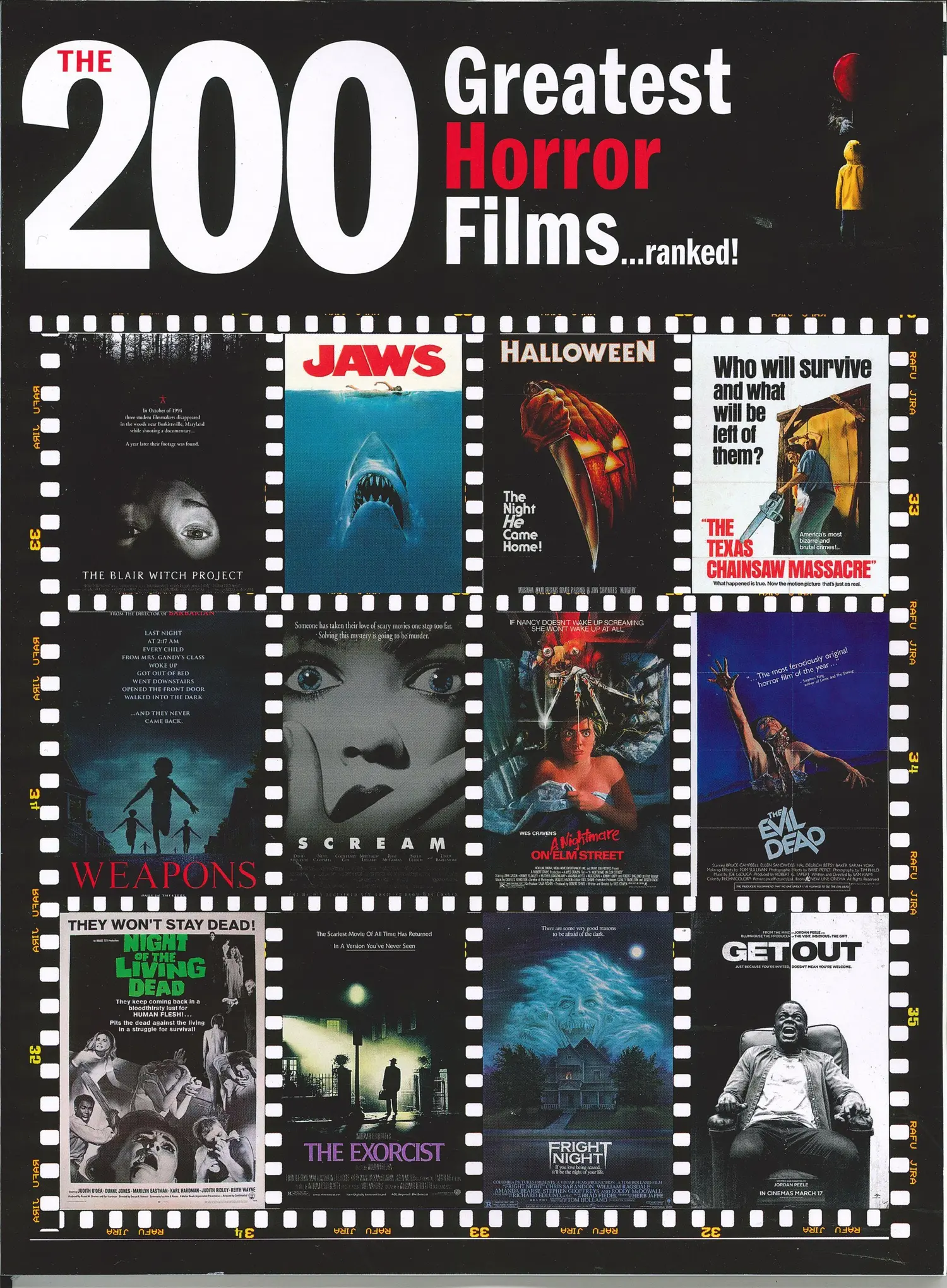 The 200 Greatest Horror Films Ranked - NO 01