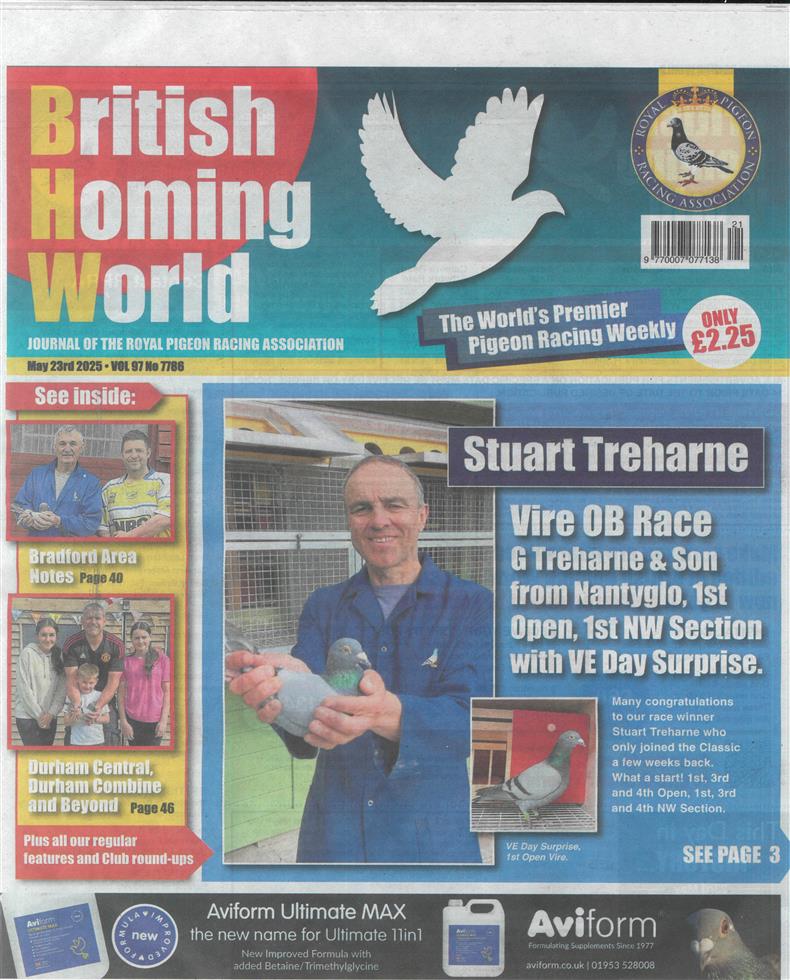 British Homing World - NO 7786