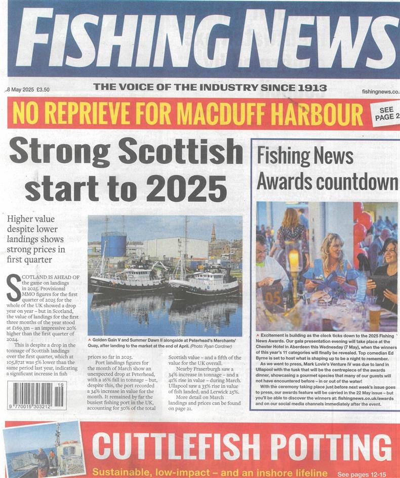 Fishing News - 08/05/2025