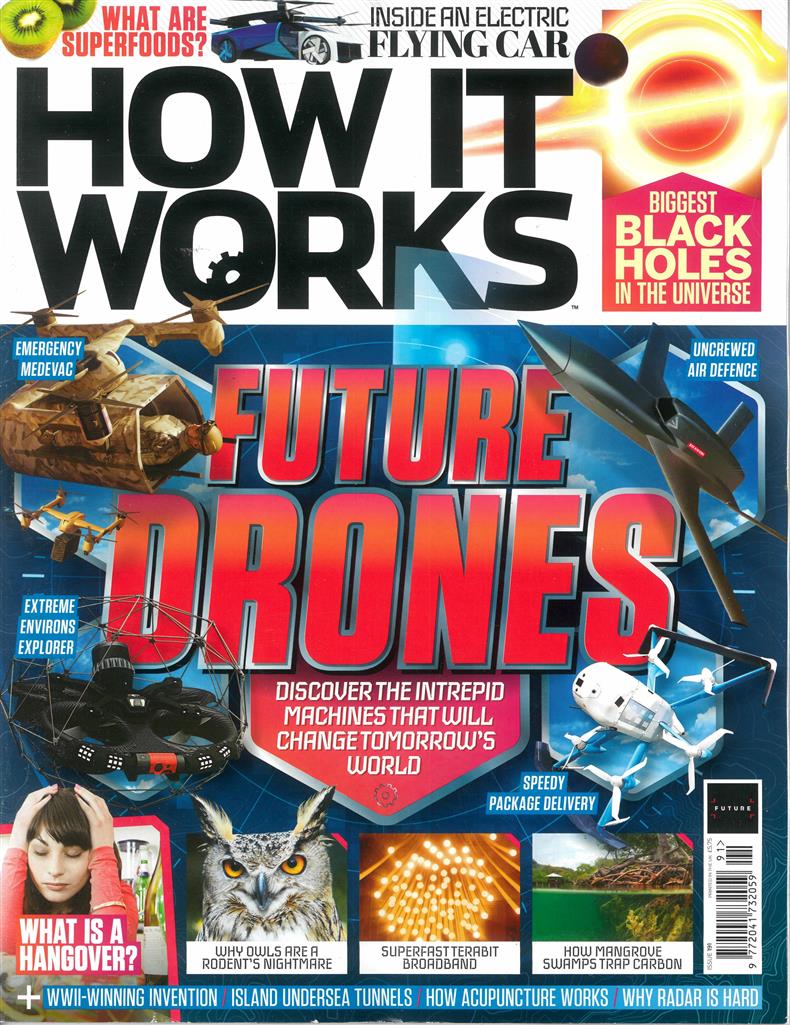 How it Works - NO 191