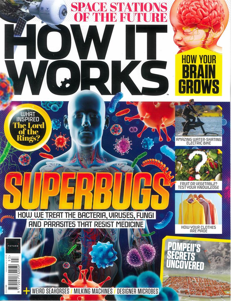 How it Works - NO 193