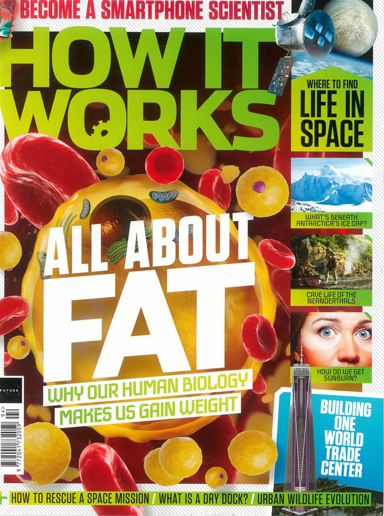 How it Works - NO 194