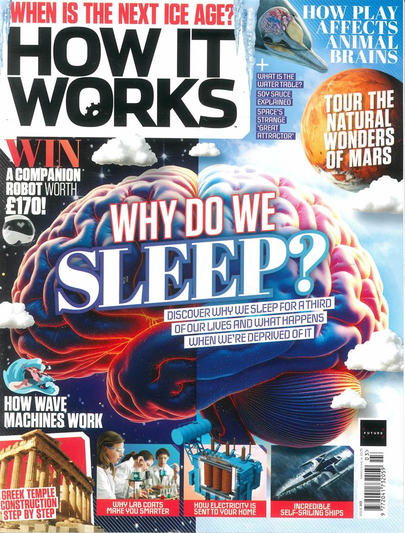 How it Works - NO 203