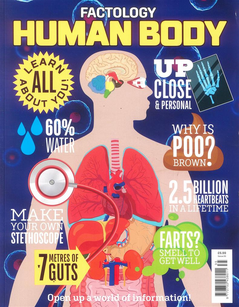 Factology - HUMAN BODY