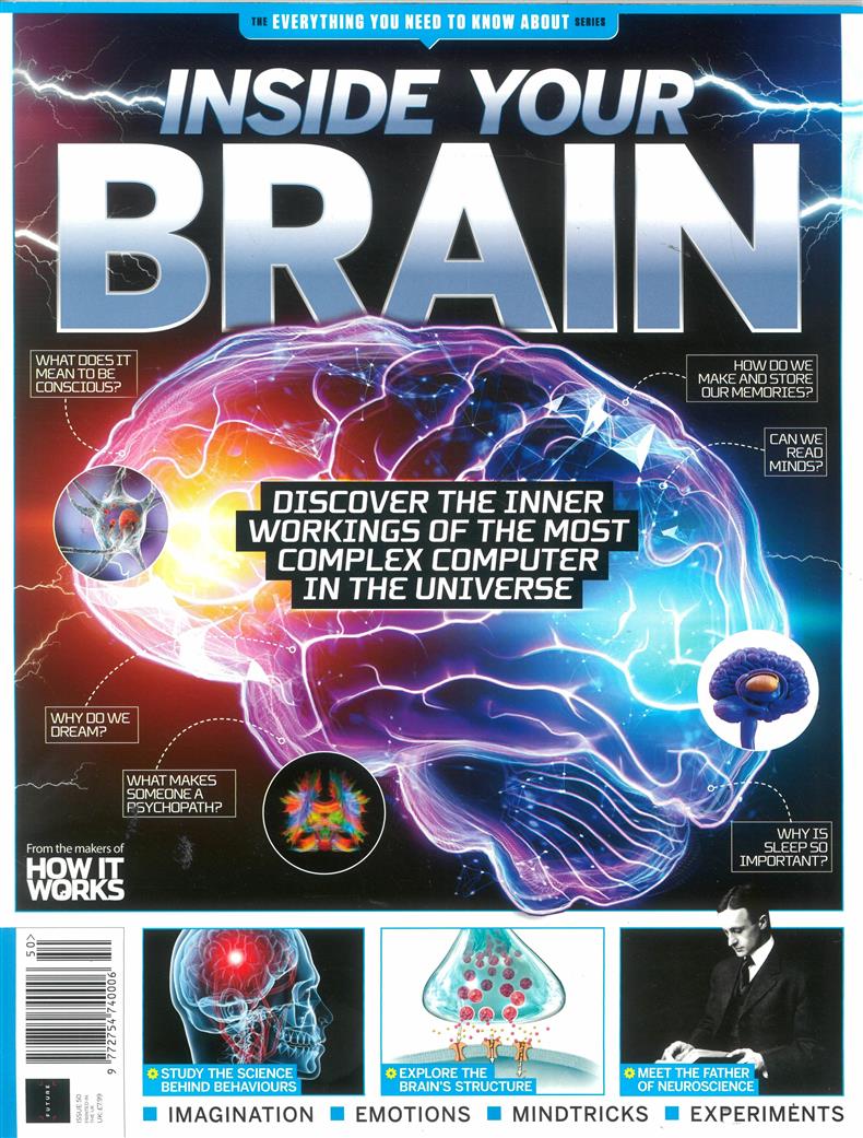 Everything You Need To Know - NO 50