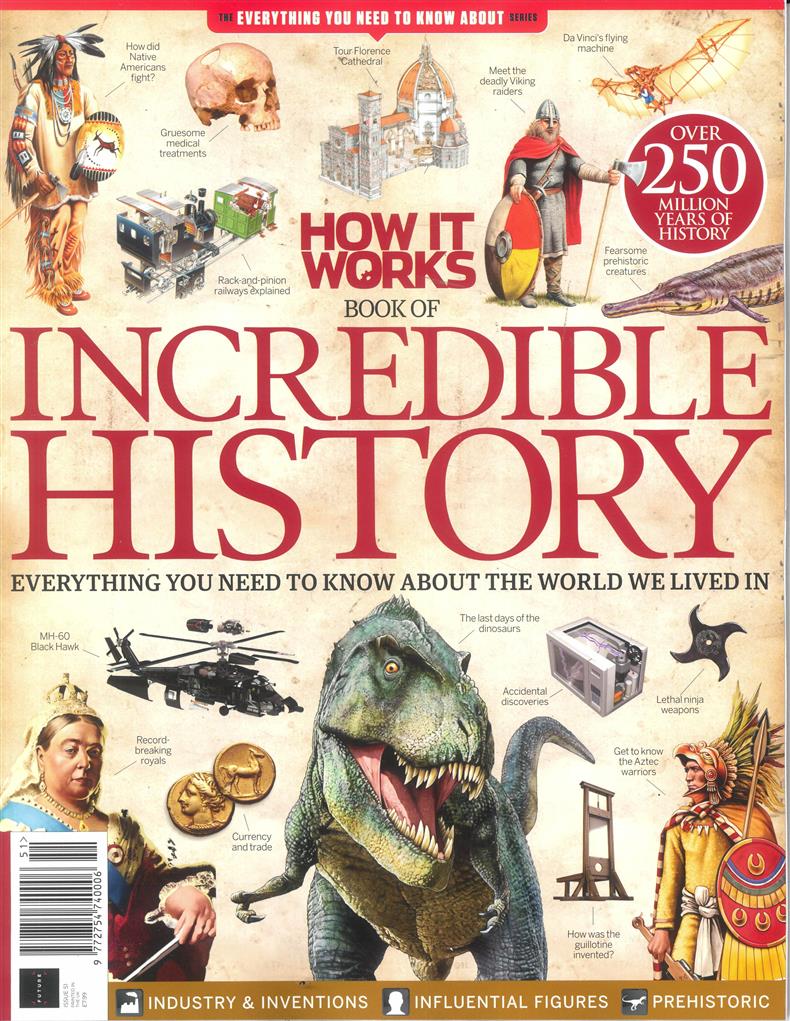 Everything You Need To Know - NO 51