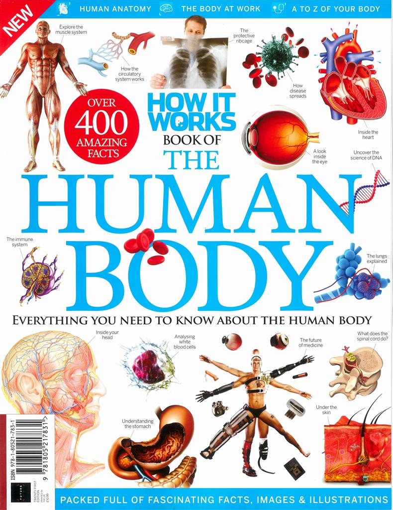 The Human Body - NO 1
