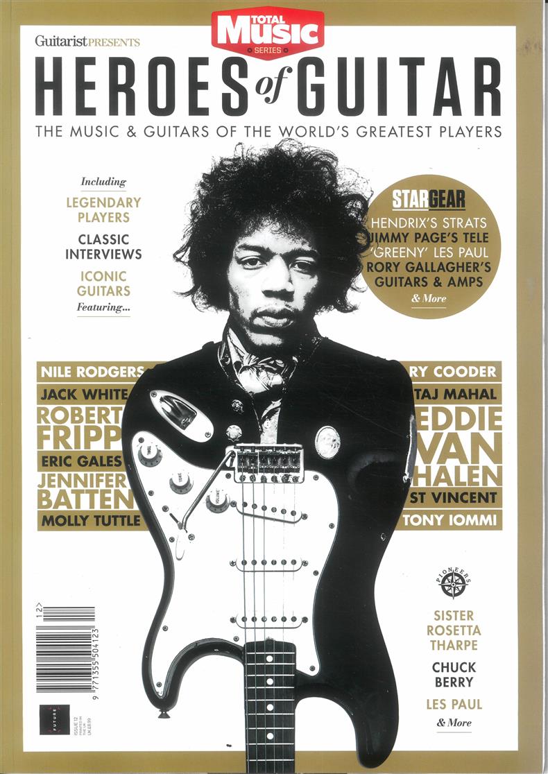 Beginner's Guide to Music Production - HEROGUITAR